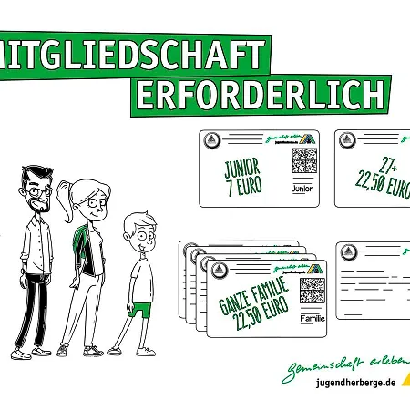 Jugendherberge Winterberg